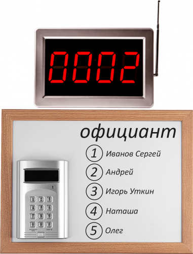 Комплект вызова Smart 2 для кухни в Комсомольске-на-Амуре